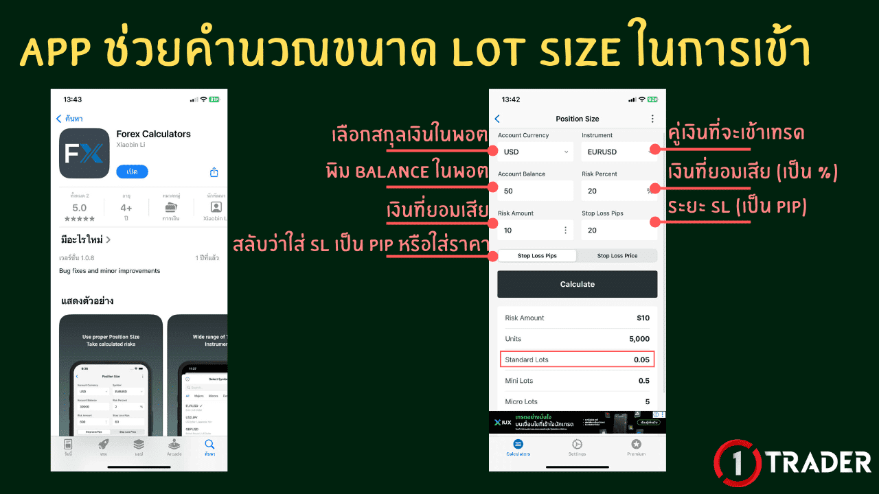 APP ช่วยคำนวณขนาด LOT SIZE ในการเข้า