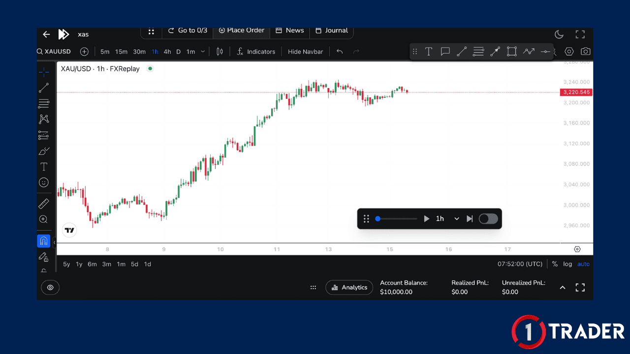 FXREPLAY.COM
