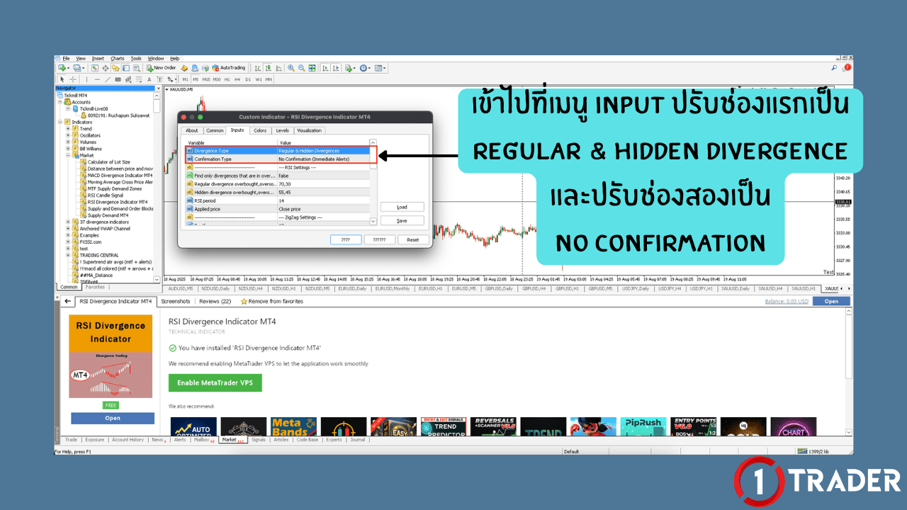 ติดตั้งอินดิเคเตอร์  DIVERGENCE