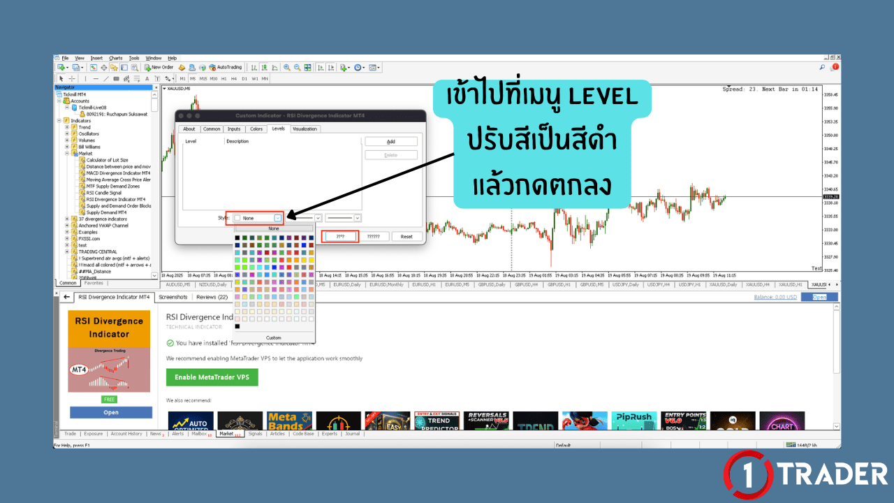 ติดตั้งอินดิเคเตอร์  DIVERGENCE
