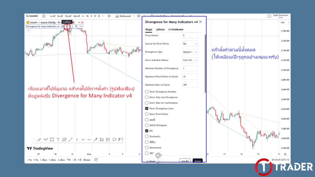 ติดตั้งอินดิเคเตอร์ DIVERGENCE ใน TRADINGVIEW