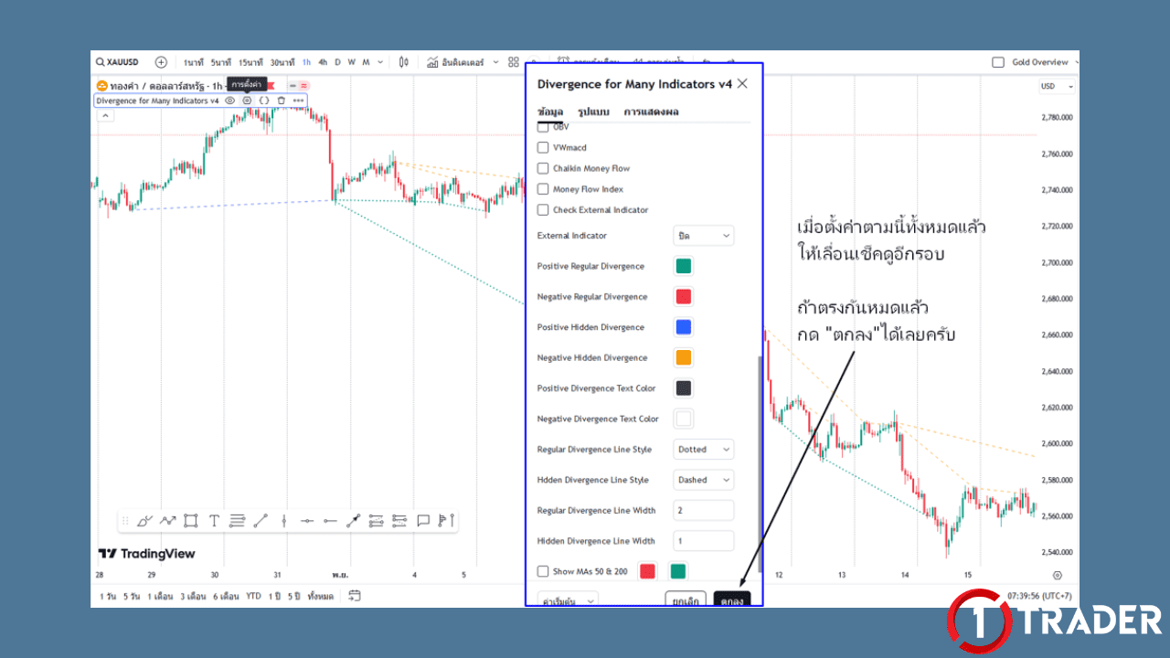 ติดตั้งอินดิเคเตอร์ DIVERGENCE ใน TRADINGVIEW
