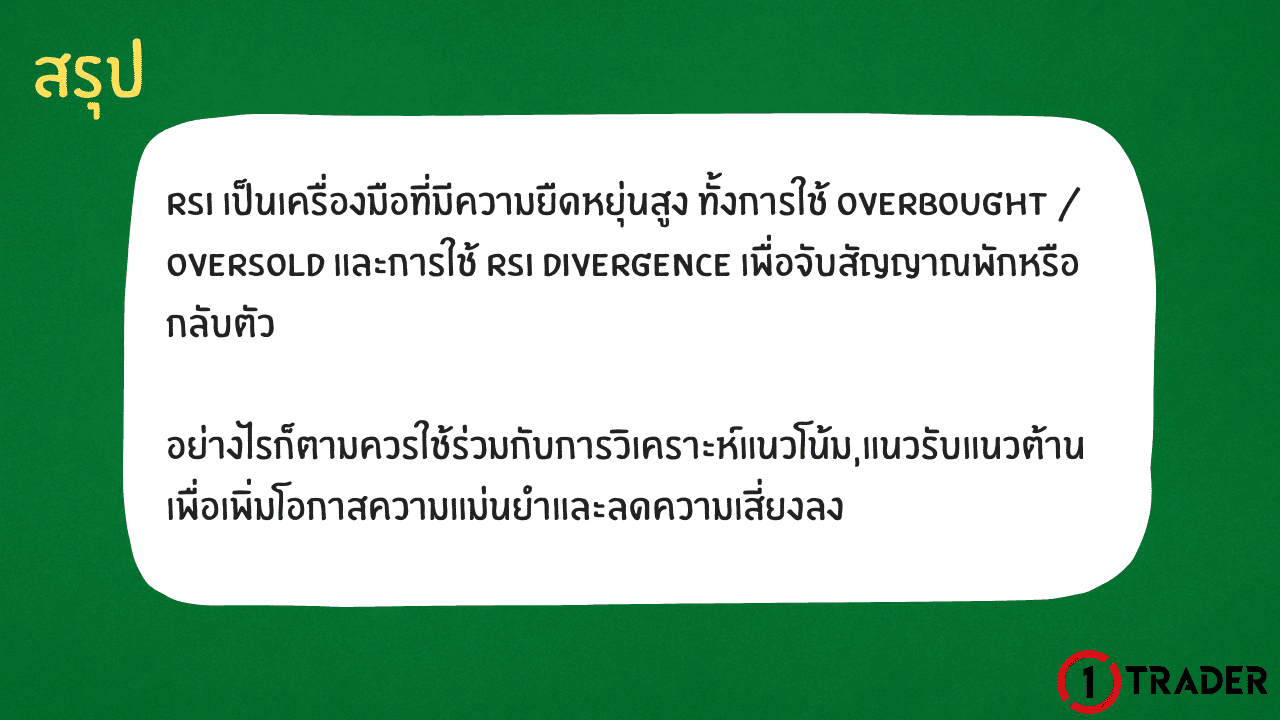การเข้าด้วย RSI Divergence