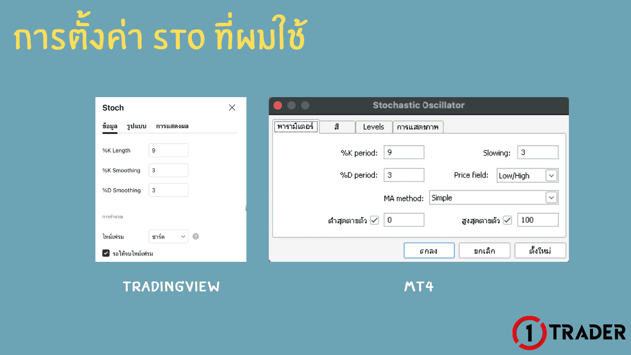 วิธีการตั้งค่า STO