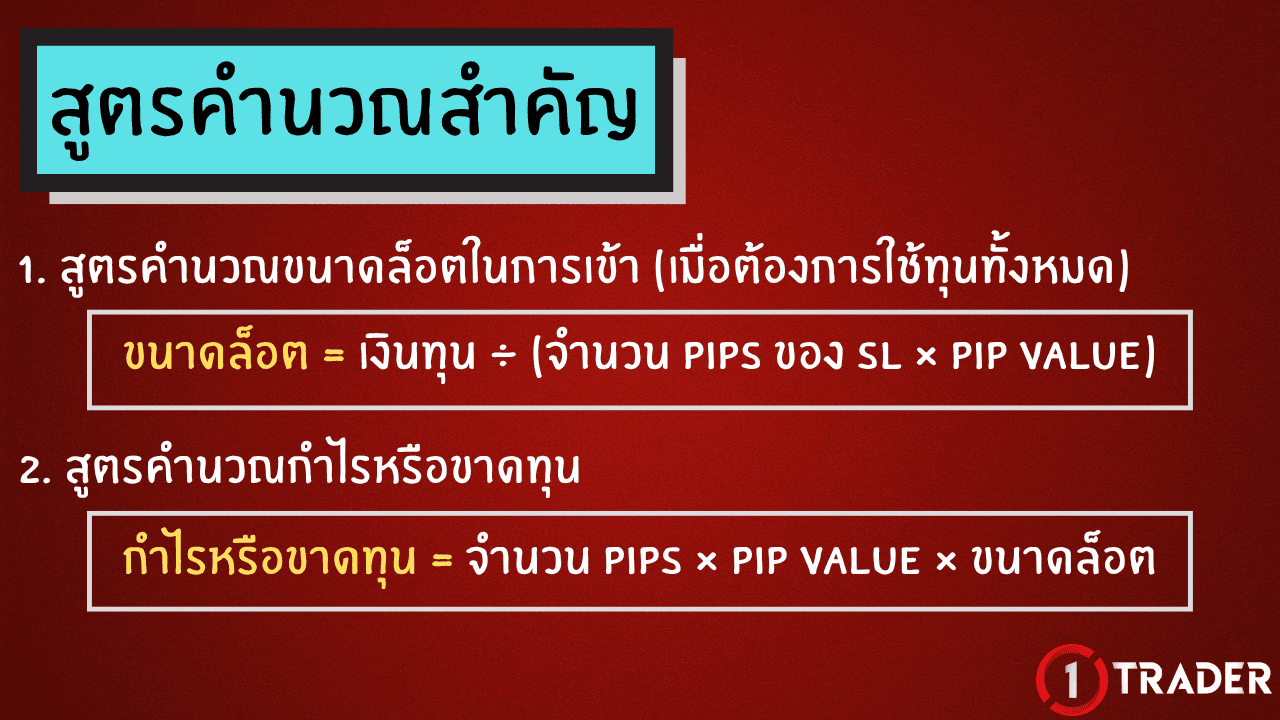 สูตรคำนวณ Sniper