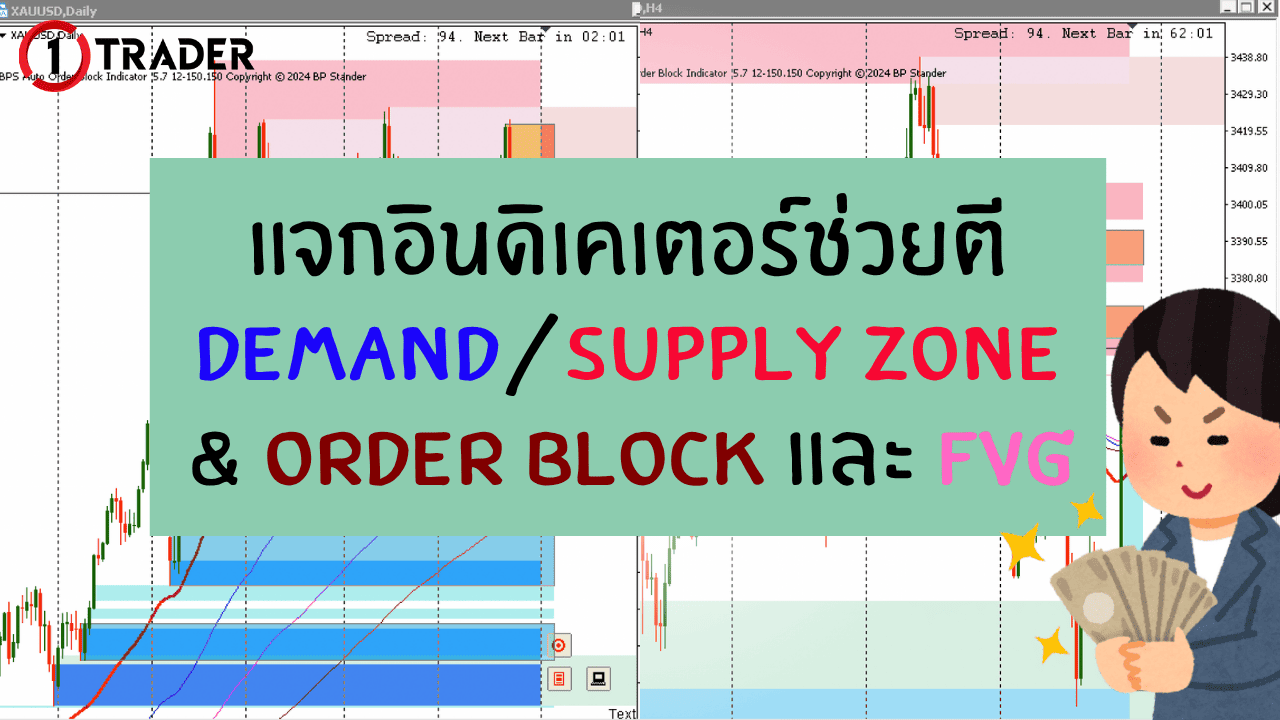 แจกอินดิเคเตอร์ Demand Supply & Order block และ FVG EP.16
