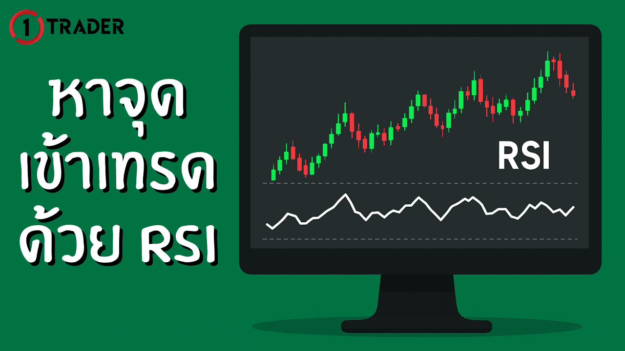 หาจุดเข้าเทรดด้วย RSI