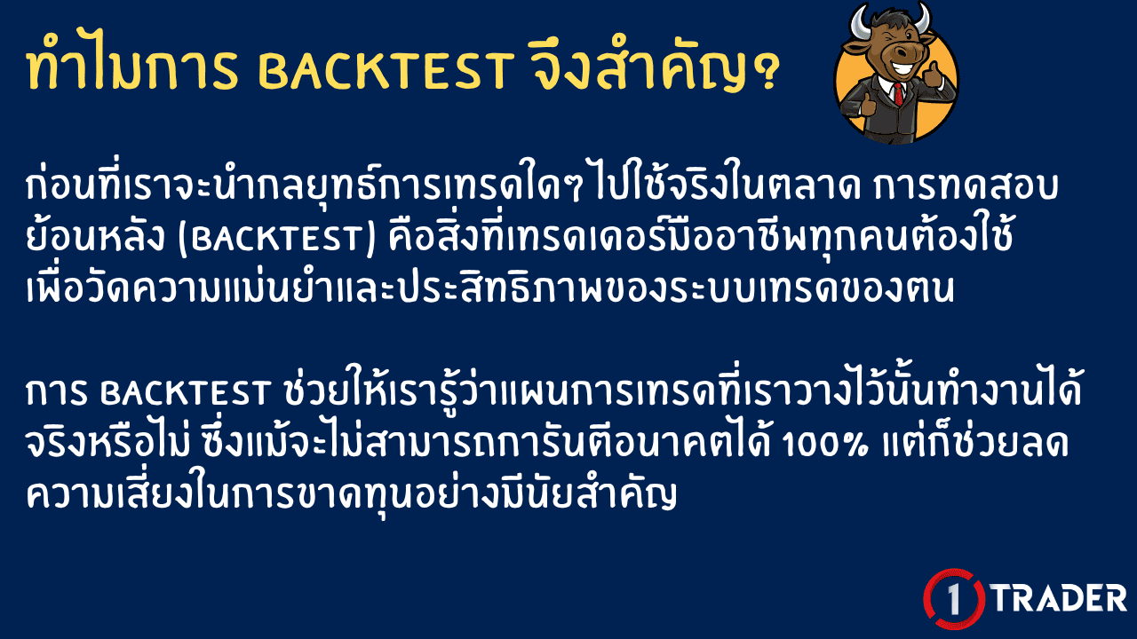 การ Backtest