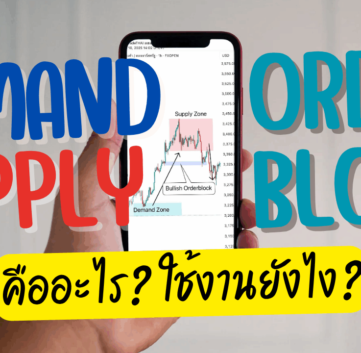 แนวรับ-แนวต้าน คืออะไร หาจุดเข้าเทรดที่แม่นยำ EP.5