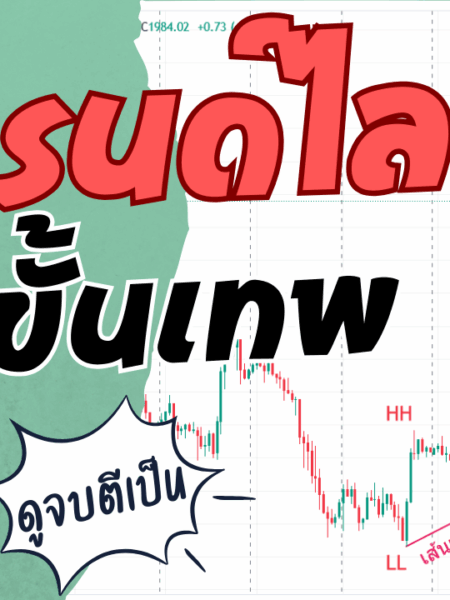 สอนตีเทรนด์ไลน์ ฉบับขั้นเทพ สอนแบบเข้าใจง่าย ไม่ซับซ้อน EP.4