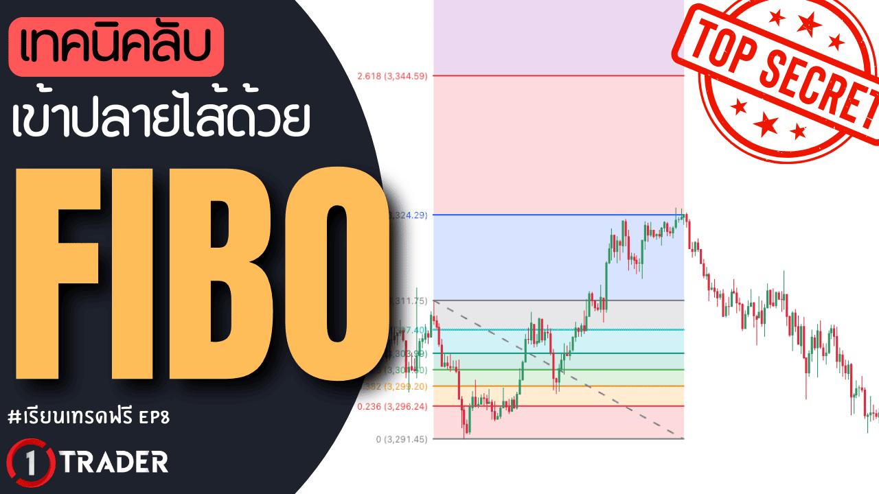 Fibo คืออะไร แจกเทคนิคลับเข้าปลายไส้ คาดการณ์ในอนาคต EP.8