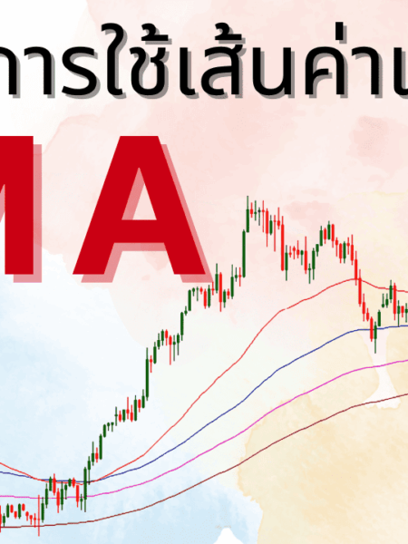 เทคนิคการใช้เส้นค่าเฉลี่ย EMA ที่เทรดเดอร์นิยม EP.24