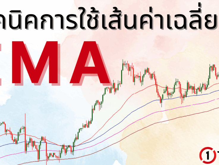 เทคนิคการใช้เส้นค่าเฉลี่ย EMA ที่เทรดเดอร์นิยม EP.24